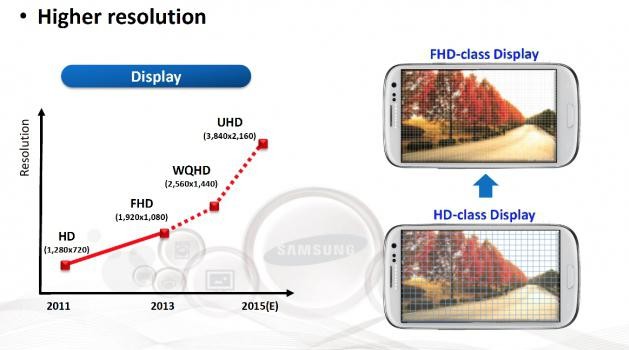  evolution samsung screen 