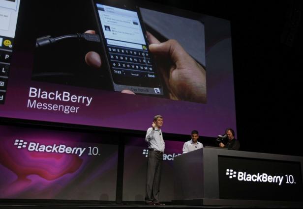 BlackBerry10