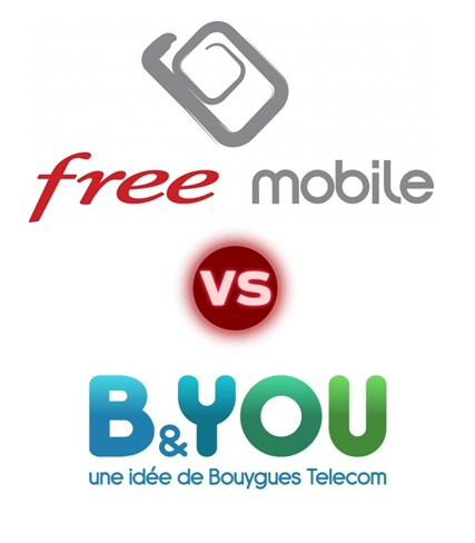 free-mobile-bandyou