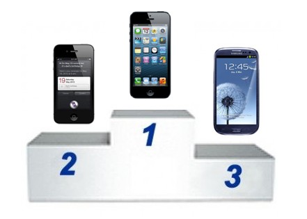 Podium - Samsung Galaxy S4, HTC One... : Toute l'actu de la semaine