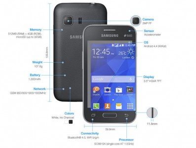 Samsung Galaxy : 4 nouveaux smartphones !
