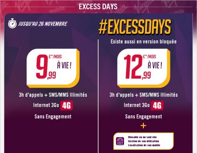 Excess Days