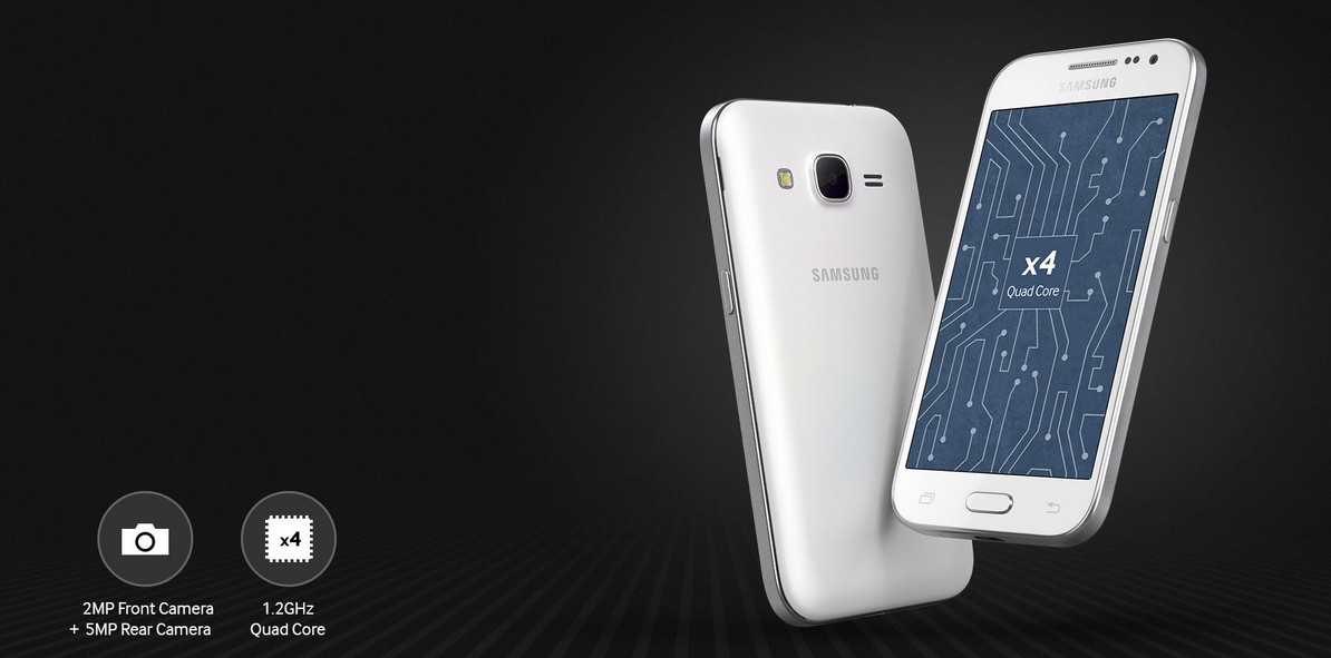 samsung galaxy core prime blanc