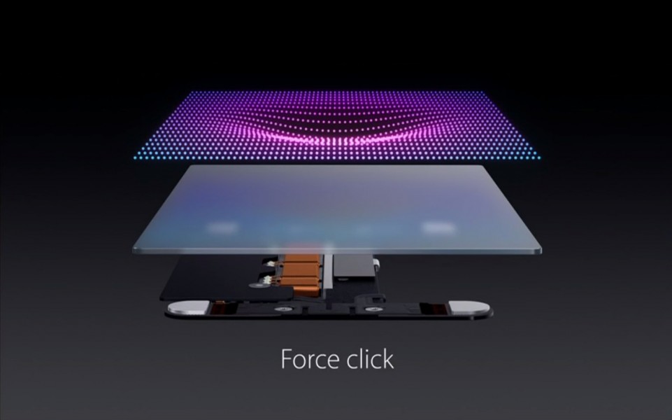 iphone 6s force touch