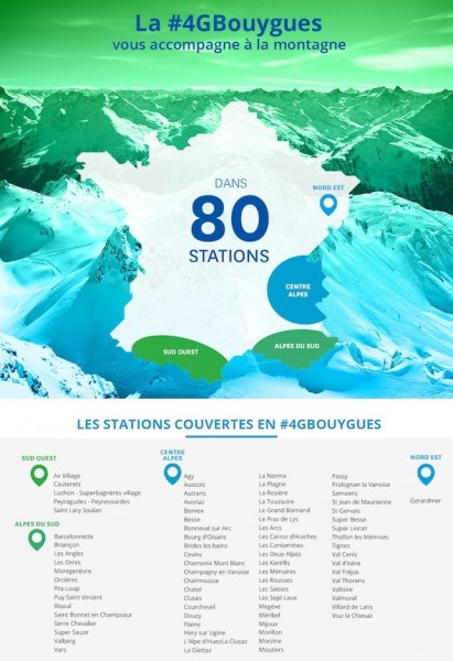 80 stations de ski