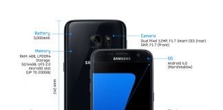 Samsung galaxy S7 caractéristiques
