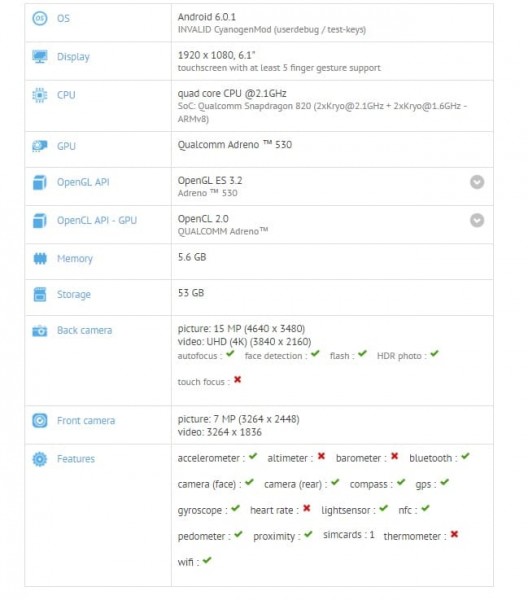 OnePlus 3 phablette caractéristiques