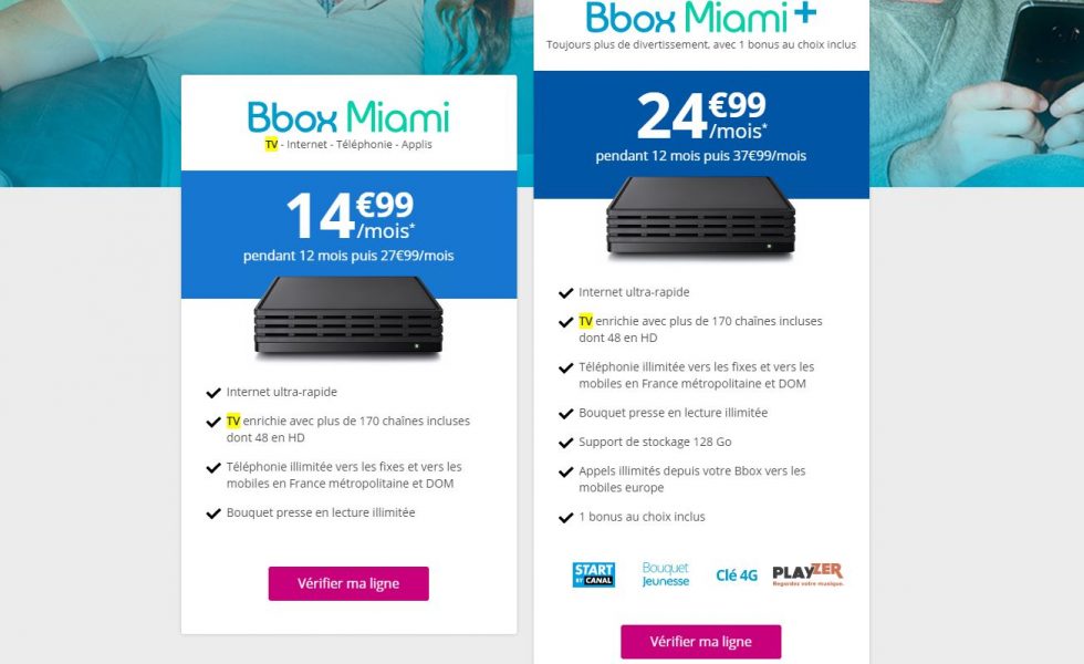 Bbox Miami+ de Bouygues Telecom