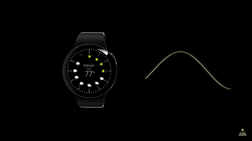 Apple Watch X : des designers créent un sublime concept de la montre connectée