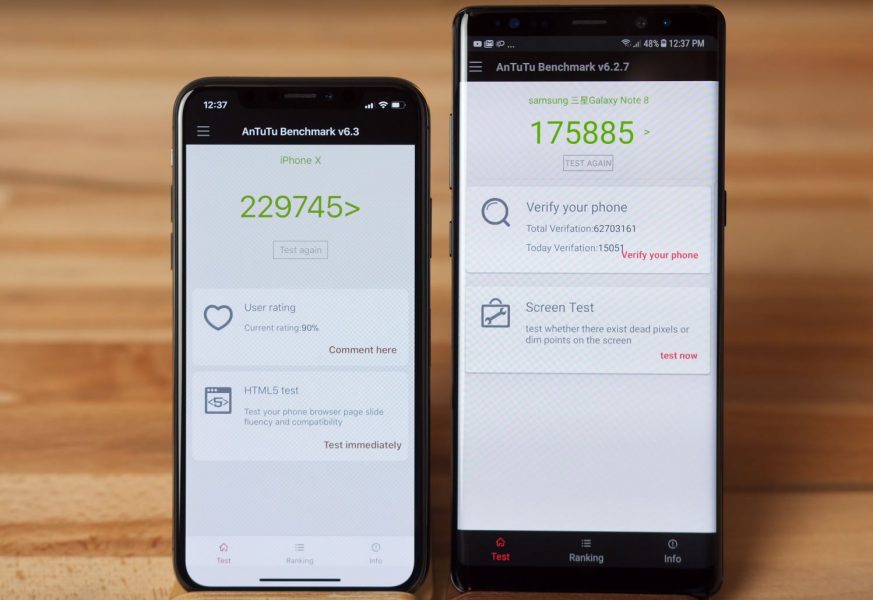Samsung Galaxy Note 8 vs iPhone X benchmark test AppleInsider