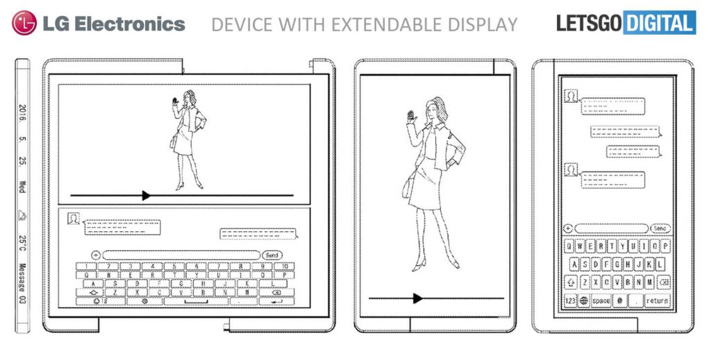 Brevet smartphone LG écran flexible