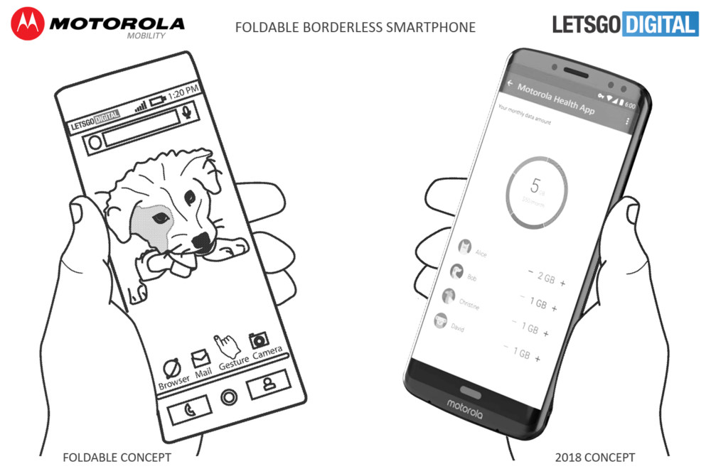 Dans la quête du smartphone pliable, Motorola se joint à la partie