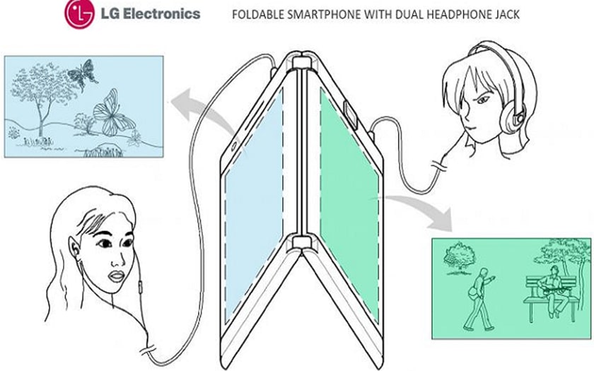 LG préparerait un smartphone pliable avec deux écrans et deux batteries !