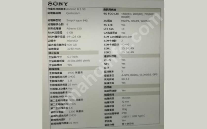 Sony Xperia XZ3