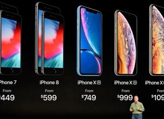 Le prix des iPhone 2018