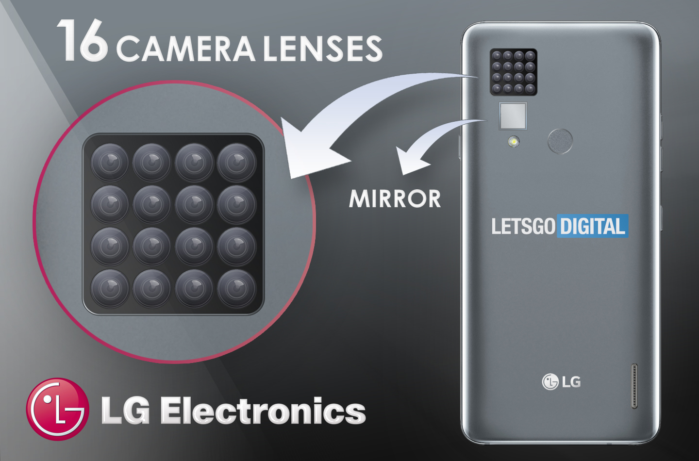 Brevet : LG travaille sur un smartphone avec 16 capteurs photo en grille ?