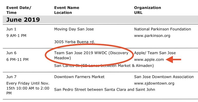 Réservation Apple pour la WWDC 2019