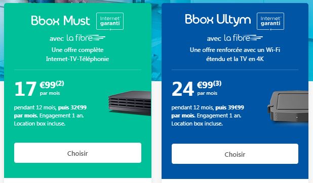 Bon plan : découvrez les Bbox Must et Ultym fibre pas chères de Bouygues Telecom !