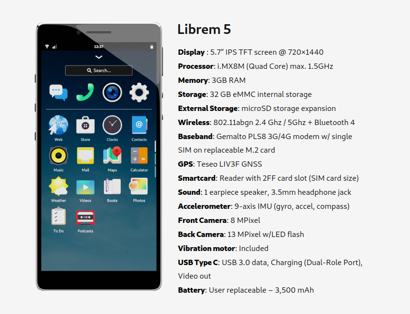Librem 5 : les caractéristiques techniques finales du smartphone Linux dévoilées