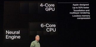 Accord GPU et Apple